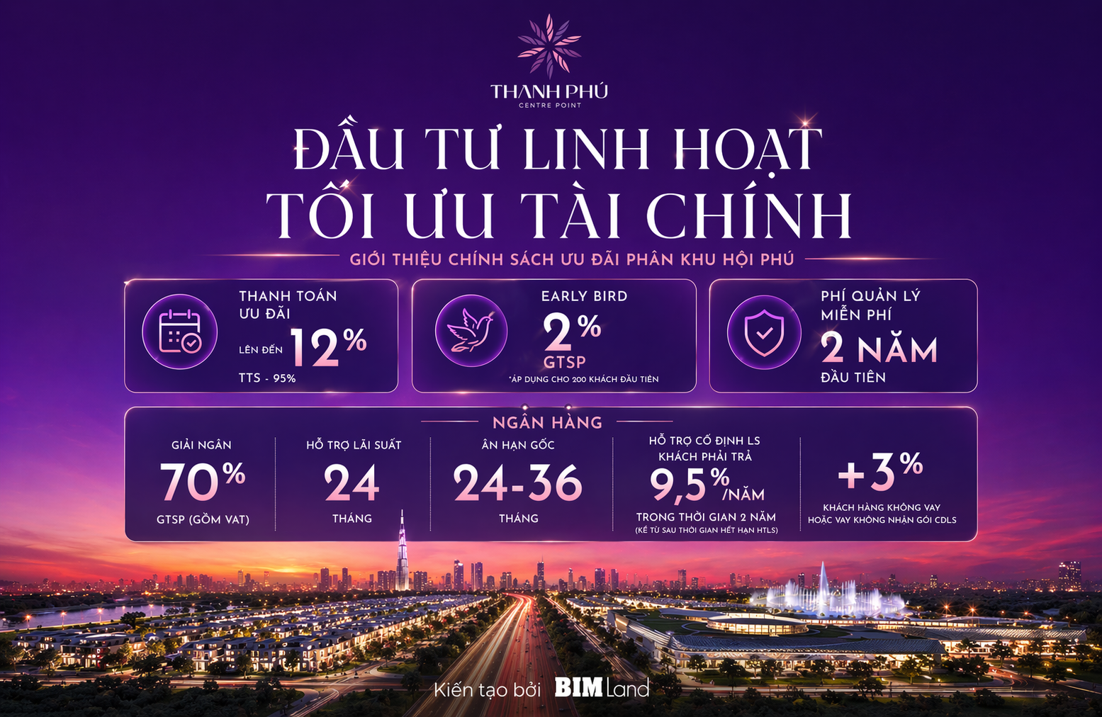 Chính sách bán hàng Thanh Phú Centre Point