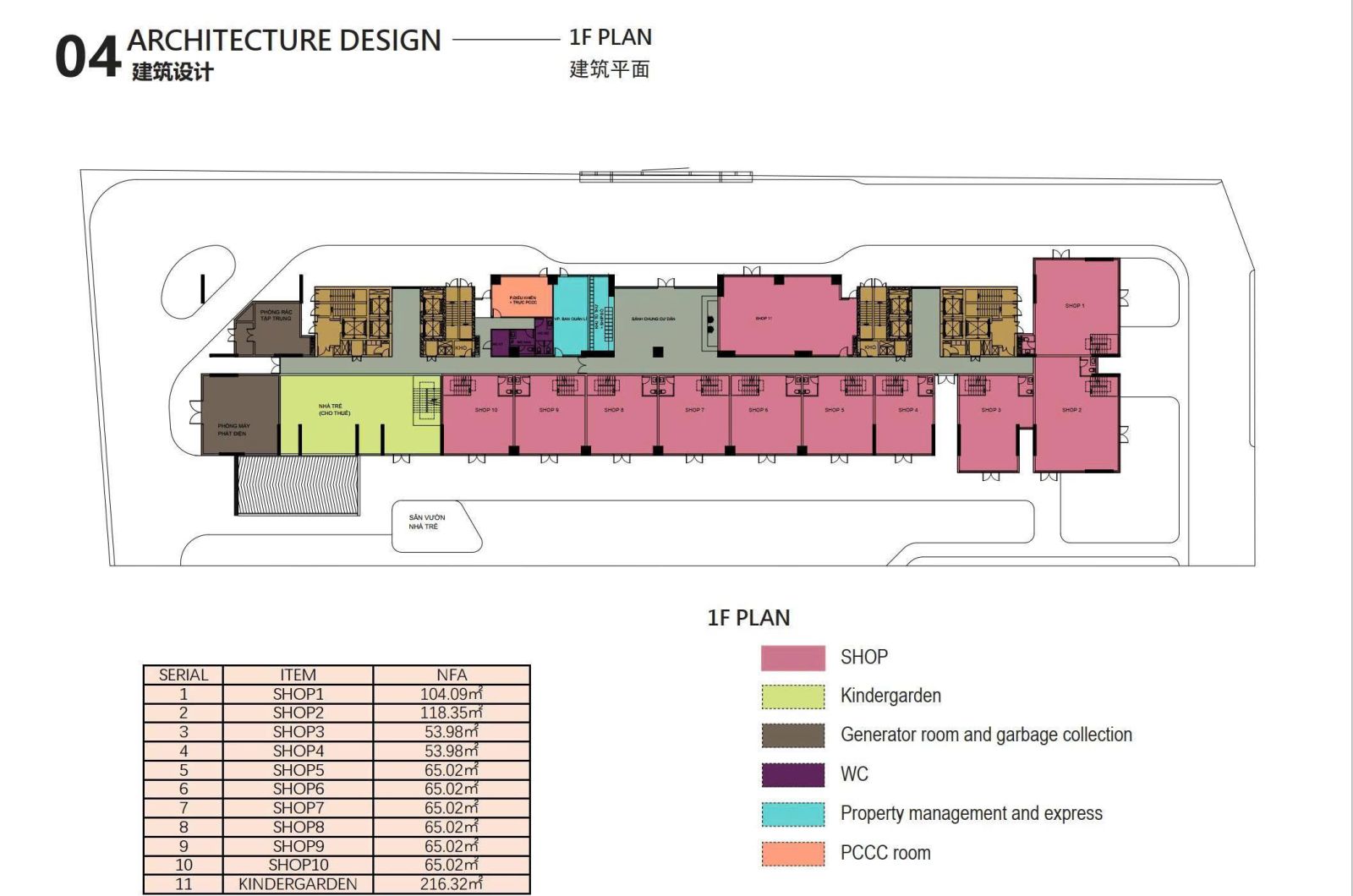 Mặt bằng tầng 1 Ansana By Kita